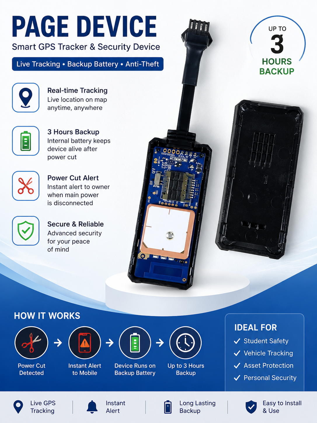 GTO6 2G GPS Tracker – 12V-90V Support | 3 Hours Backup Battery | Real-Time Vehicle Tracking